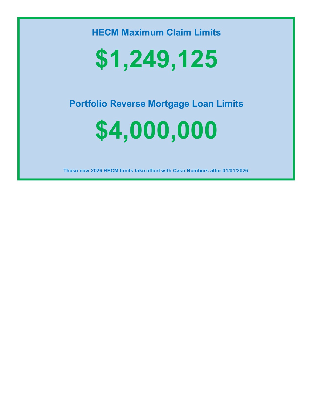 HECM limit 2026 $1249125