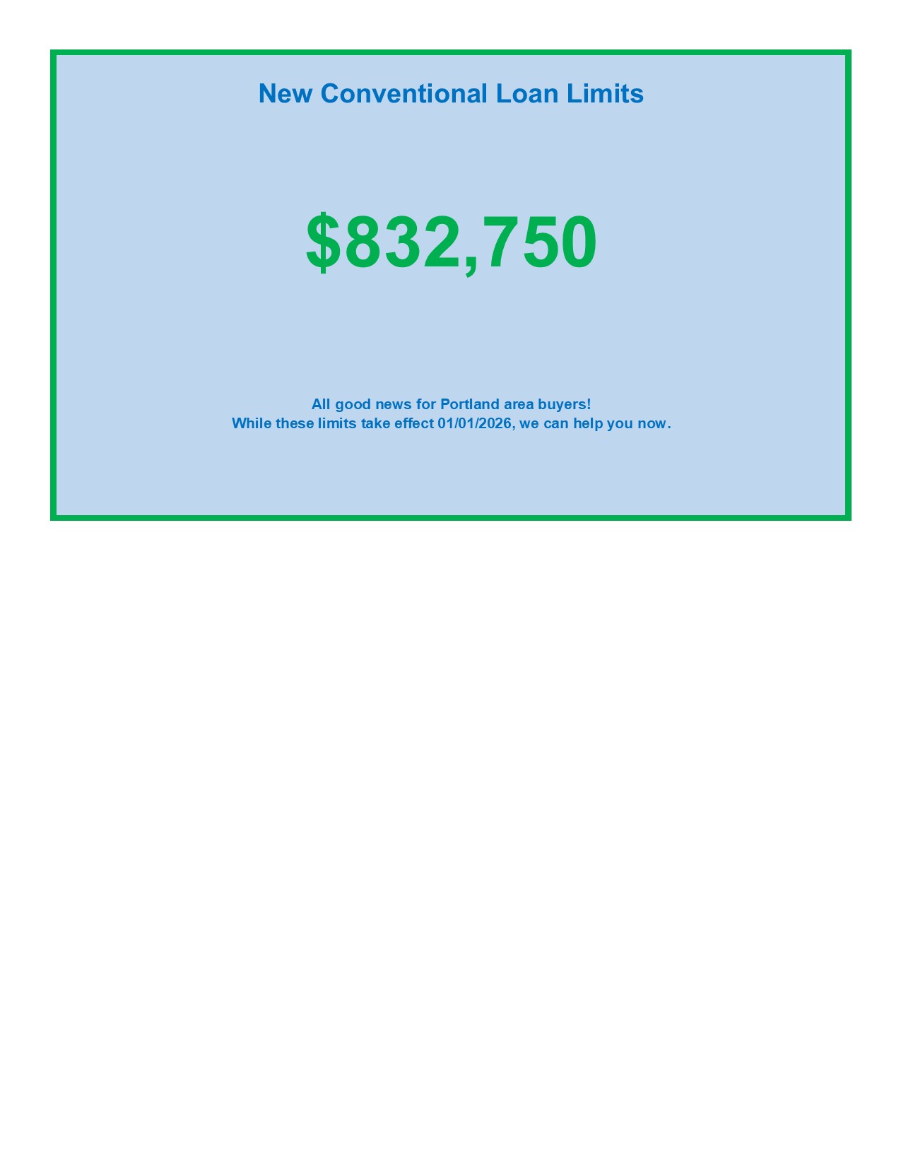 New conventional loan limit $832,750