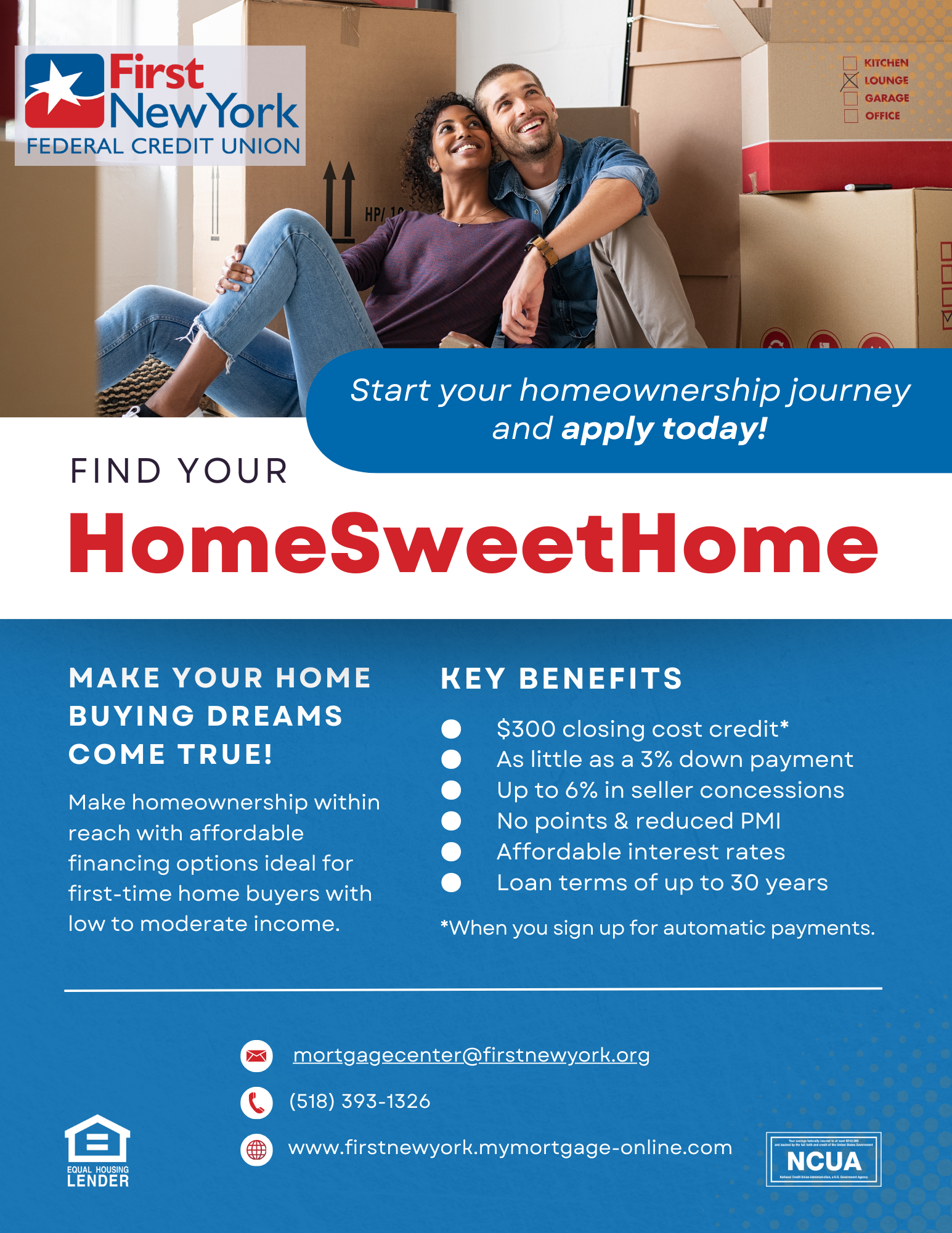 HomeSweetHome Loan Details.